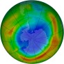Antarctic Ozone 1983-09-29